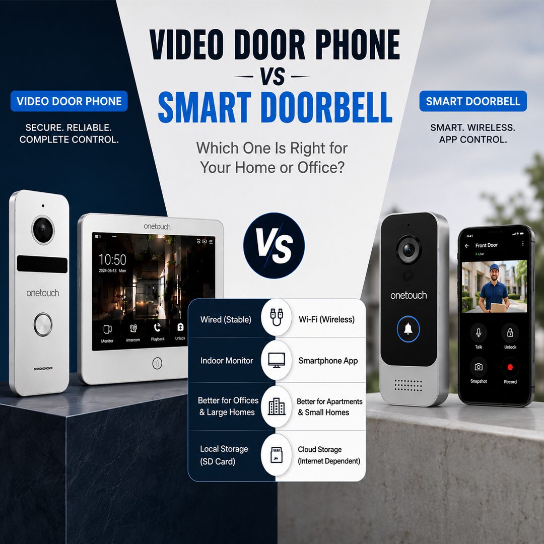 Smart Video Door Phones- Onetouchcomsec